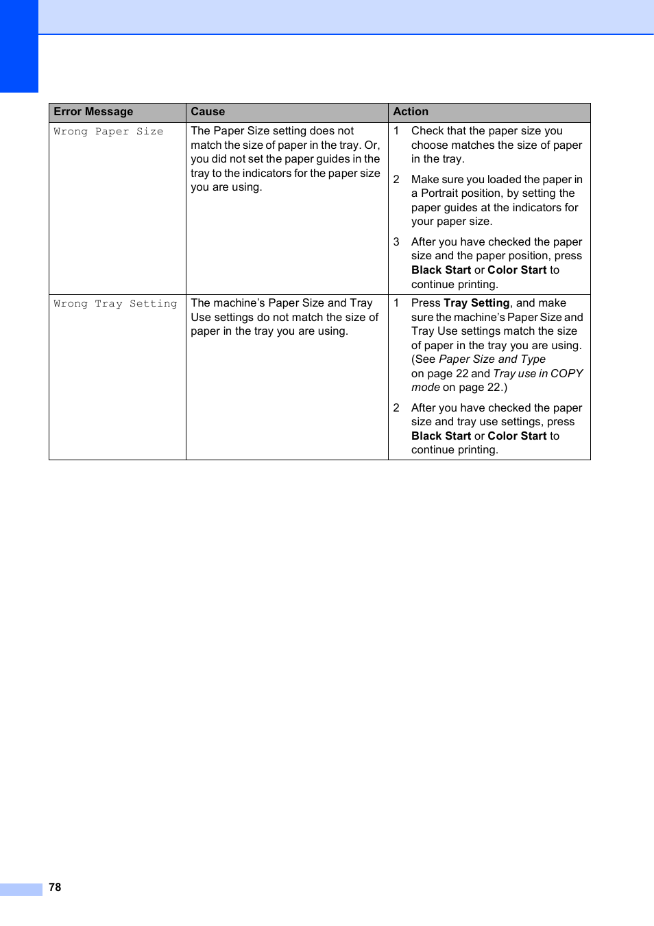 Brother MFC J6910DW User Manual | Page 92 / 163