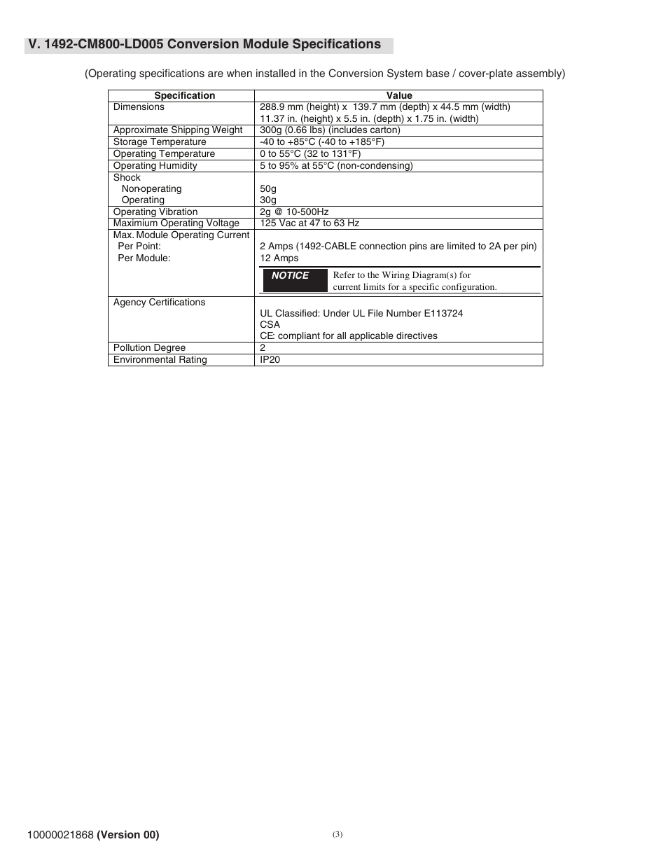 Rockwell Automation 1492-CM800-LD005 Field Wire Conversion Module for Modicon B807-132 to 1756-IA32 User Manual | Page 3 / 4