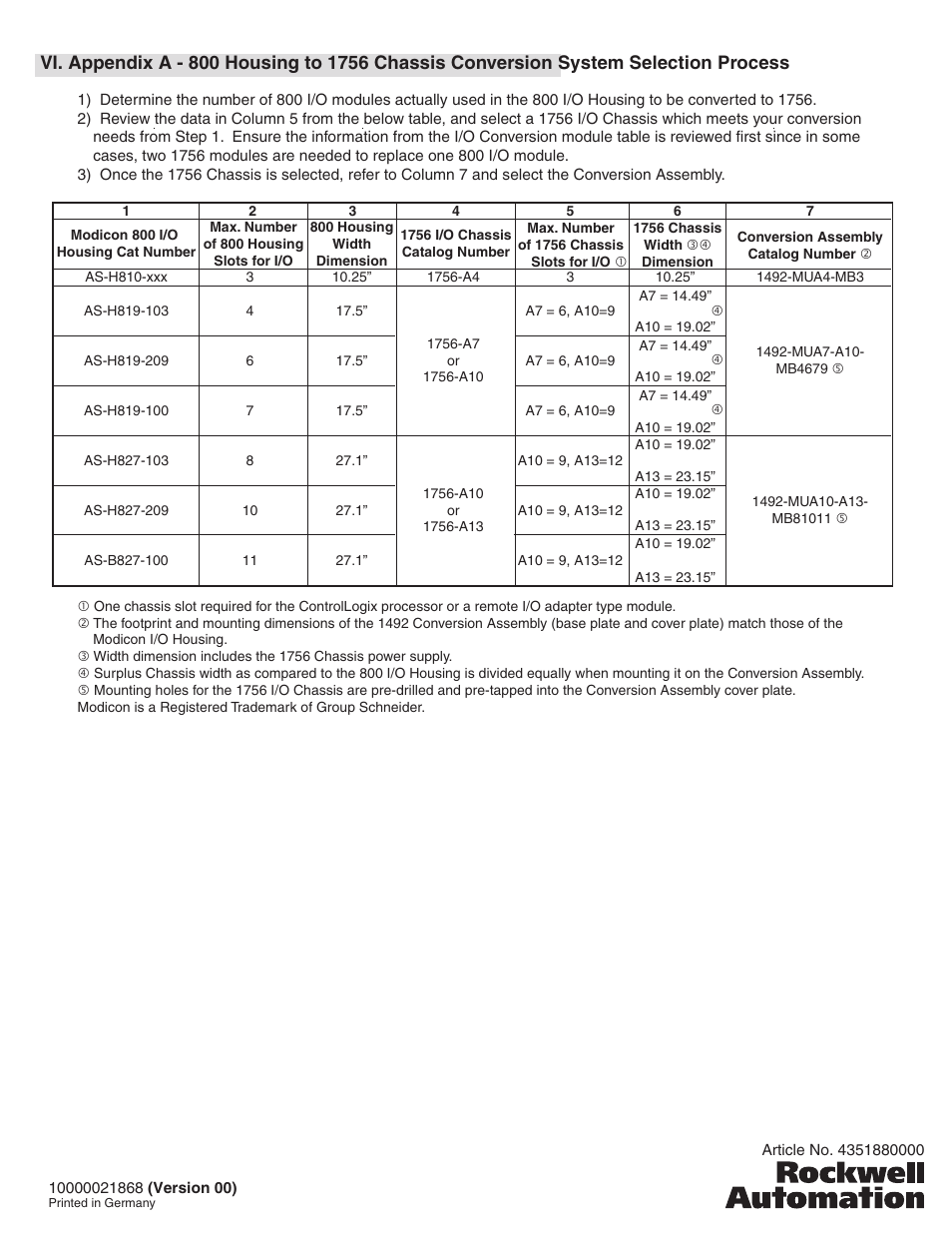 Rockwell Automation 1492-CM800-LD005 Field Wire Conversion Module for Modicon B807-132 to 1756-IA32 User Manual | Page 4 / 4