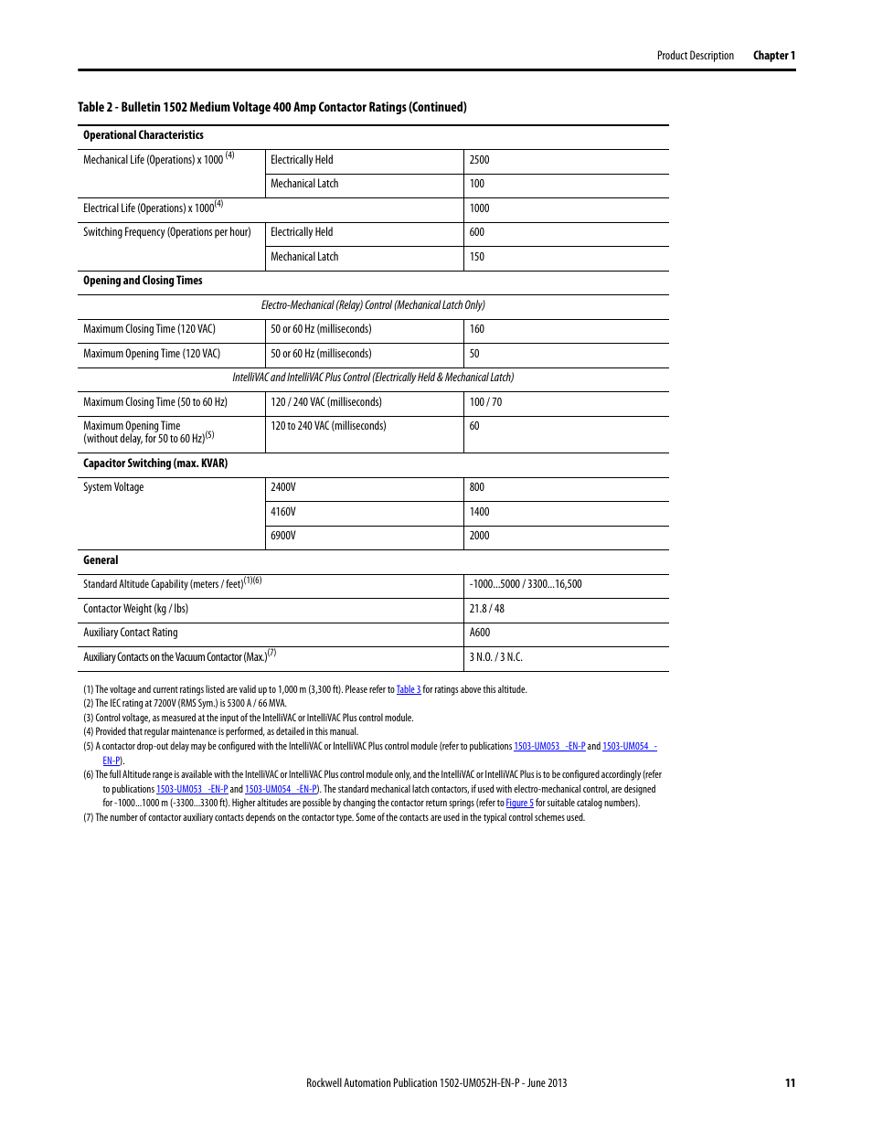 Rockwell Automation 1502 Medium Voltage 400A Contactor - Series E User Manual | Page 11 / 60