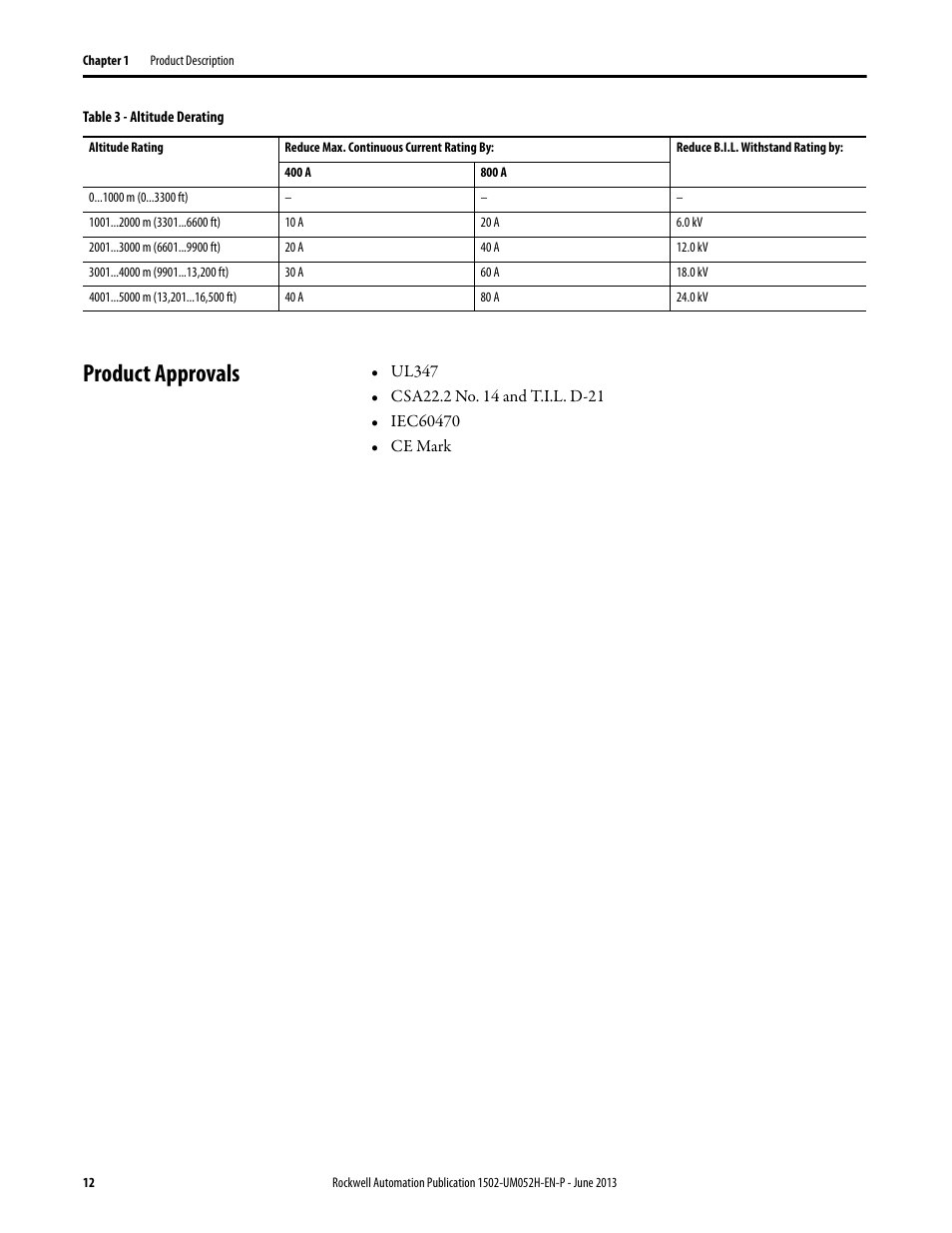 Product approvals | Rockwell Automation 1502 Medium Voltage 400A Contactor - Series E User Manual | Page 12 / 60