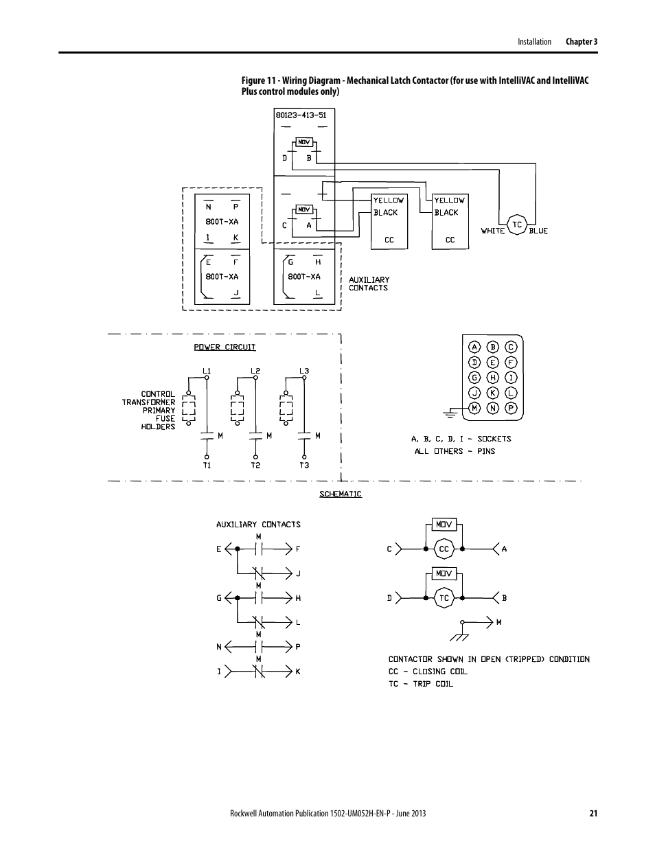 Rockwell Automation 1502 Medium Voltage 400A Contactor - Series E User Manual | Page 21 / 60