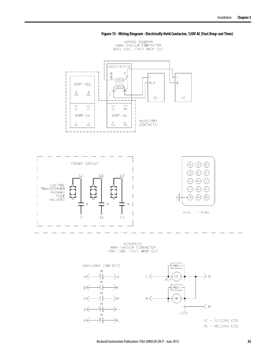 Rockwell Automation 1502 Medium Voltage 400A Contactor - Series E User Manual | Page 25 / 60