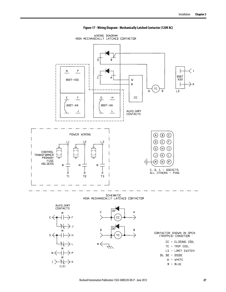 Rockwell Automation 1502 Medium Voltage 400A Contactor - Series E User Manual | Page 27 / 60