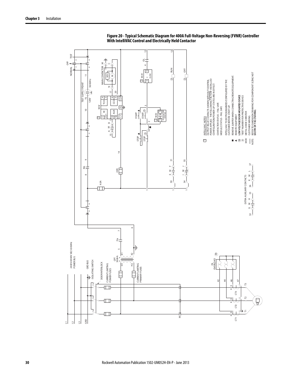 Rockwell Automation 1502 Medium Voltage 400A Contactor - Series E User Manual | Page 30 / 60