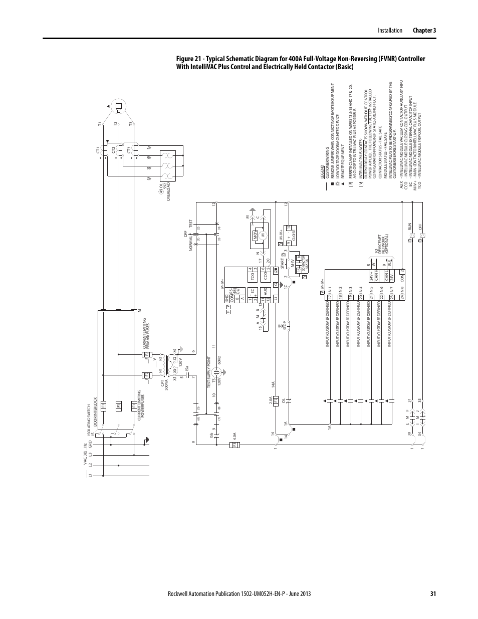 Rockwell Automation 1502 Medium Voltage 400A Contactor - Series E User Manual | Page 31 / 60