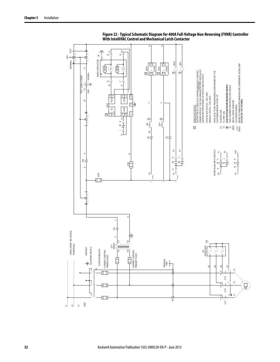 Rockwell Automation 1502 Medium Voltage 400A Contactor - Series E User Manual | Page 32 / 60