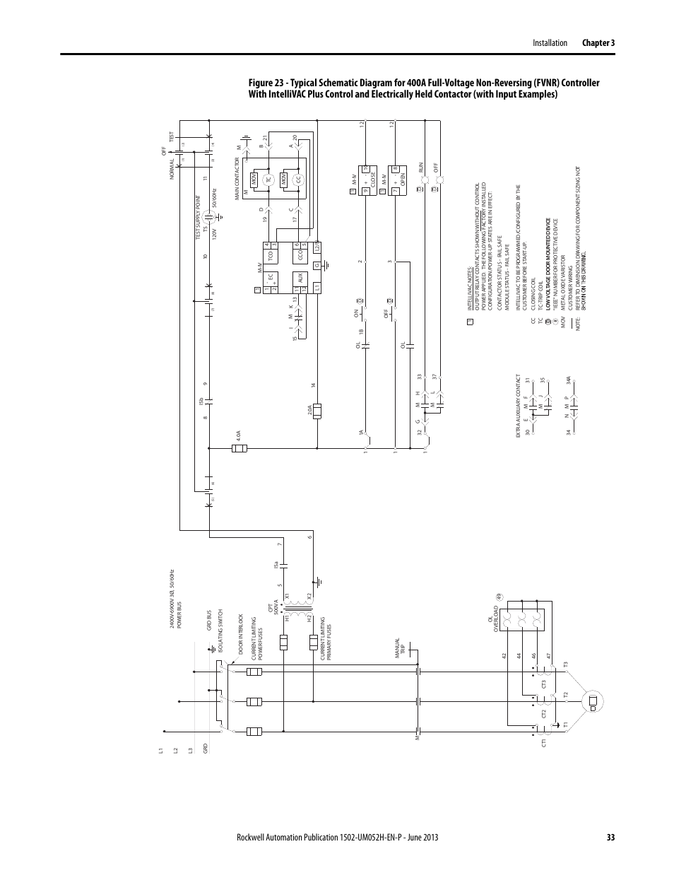 Rockwell Automation 1502 Medium Voltage 400A Contactor - Series E User Manual | Page 33 / 60