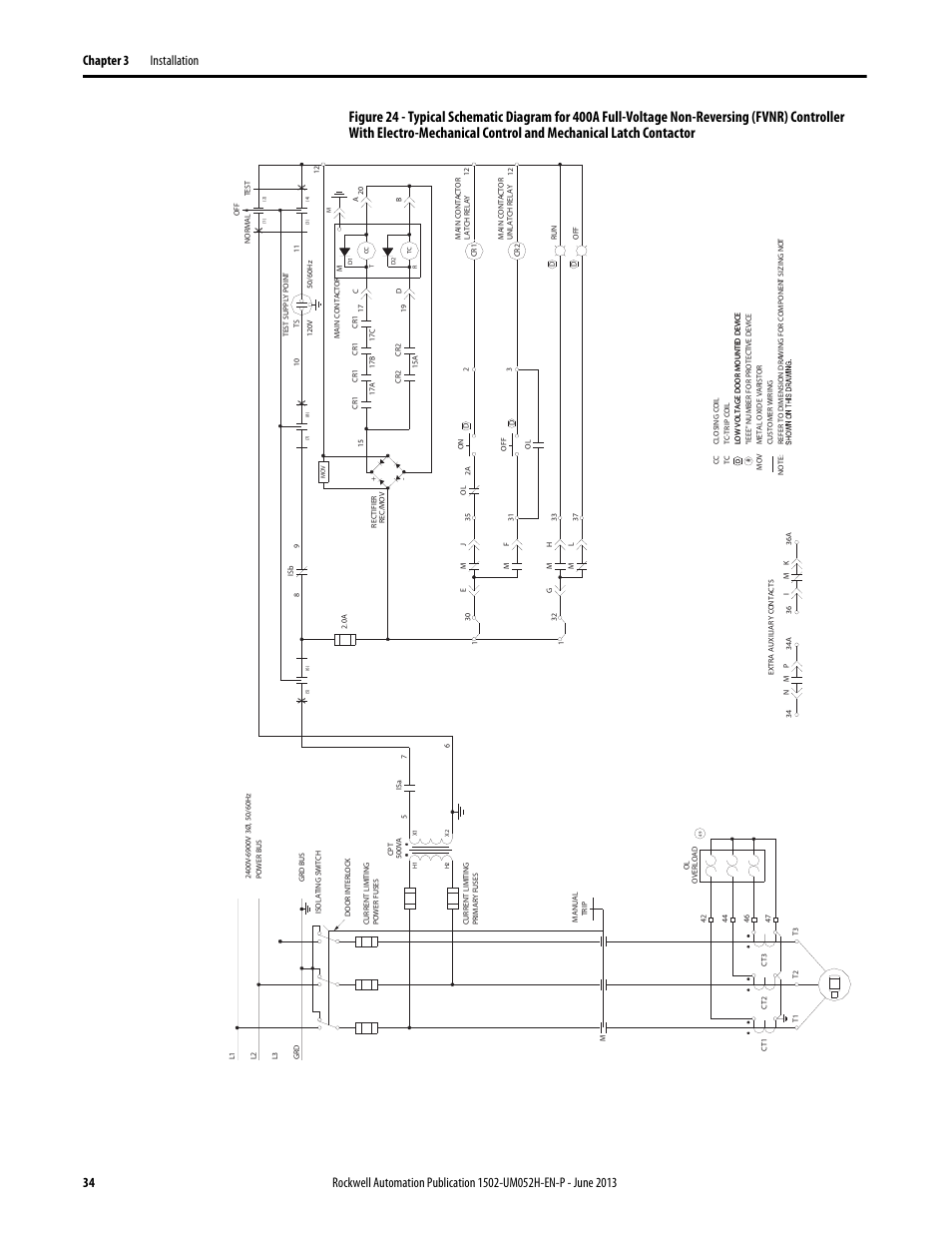 Rockwell Automation 1502 Medium Voltage 400A Contactor - Series E User Manual | Page 34 / 60