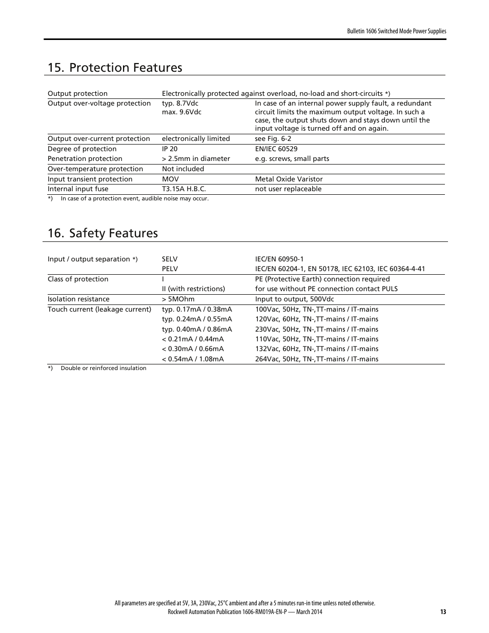 Protection features, Safety features | Rockwell Automation 1606-XLP15A Power Supply Reference Manual User Manual | Page 13 / 24