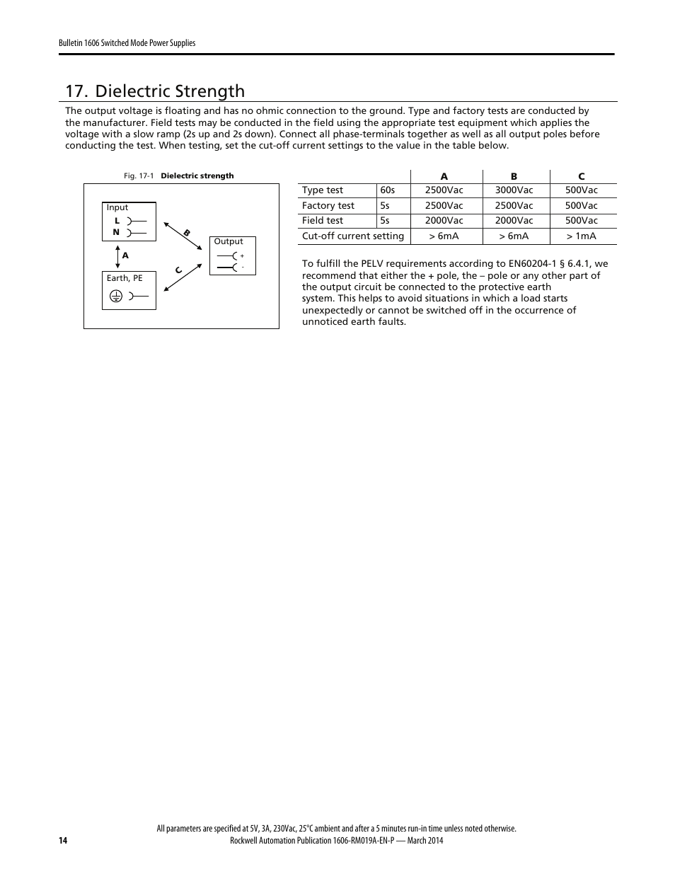 Dielectric strength | Rockwell Automation 1606-XLP15A Power Supply Reference Manual User Manual | Page 14 / 24
