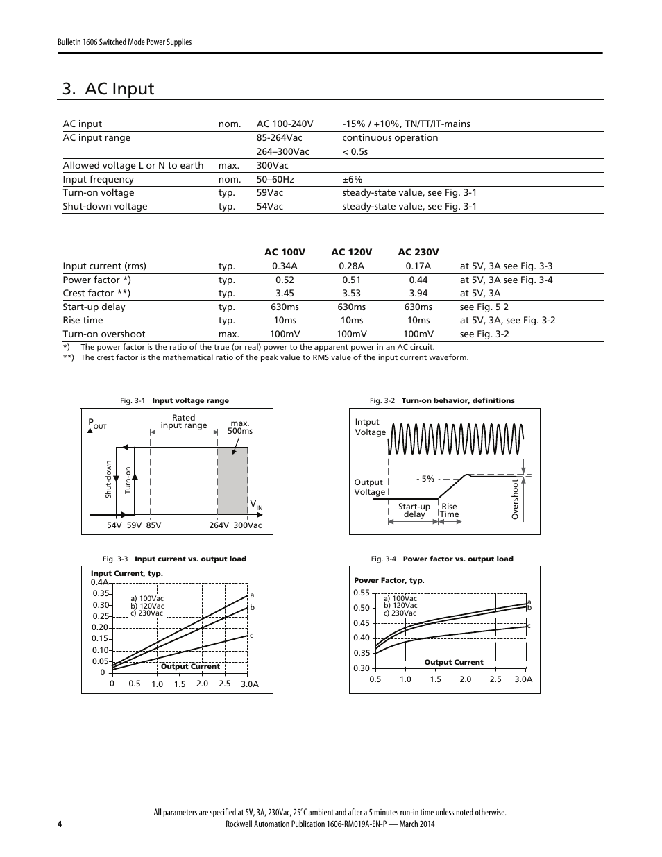 Ac input | Rockwell Automation 1606-XLP15A Power Supply Reference Manual User Manual | Page 4 / 24