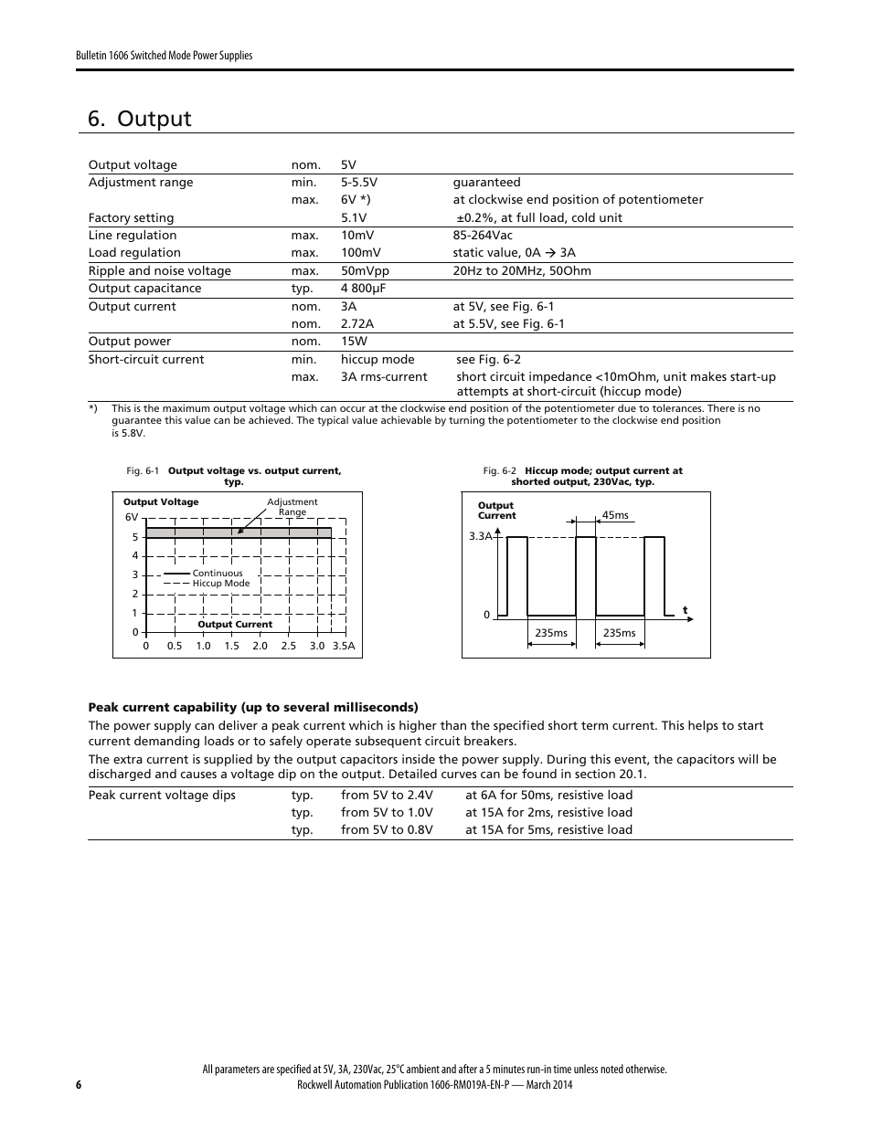 Output | Rockwell Automation 1606-XLP15A Power Supply Reference Manual User Manual | Page 6 / 24
