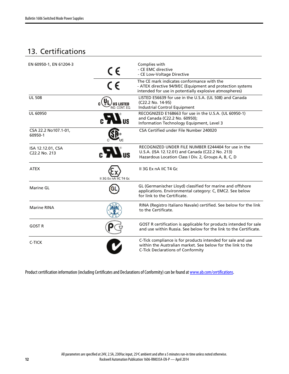 Certifications | Rockwell Automation 1606-XLSPRED Power Supply Reference Manual User Manual | Page 12 / 18