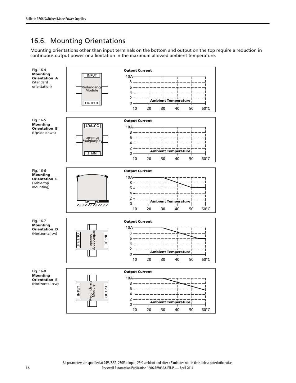 Mounting orientations | Rockwell Automation 1606-XLSPRED Power Supply Reference Manual User Manual | Page 16 / 18