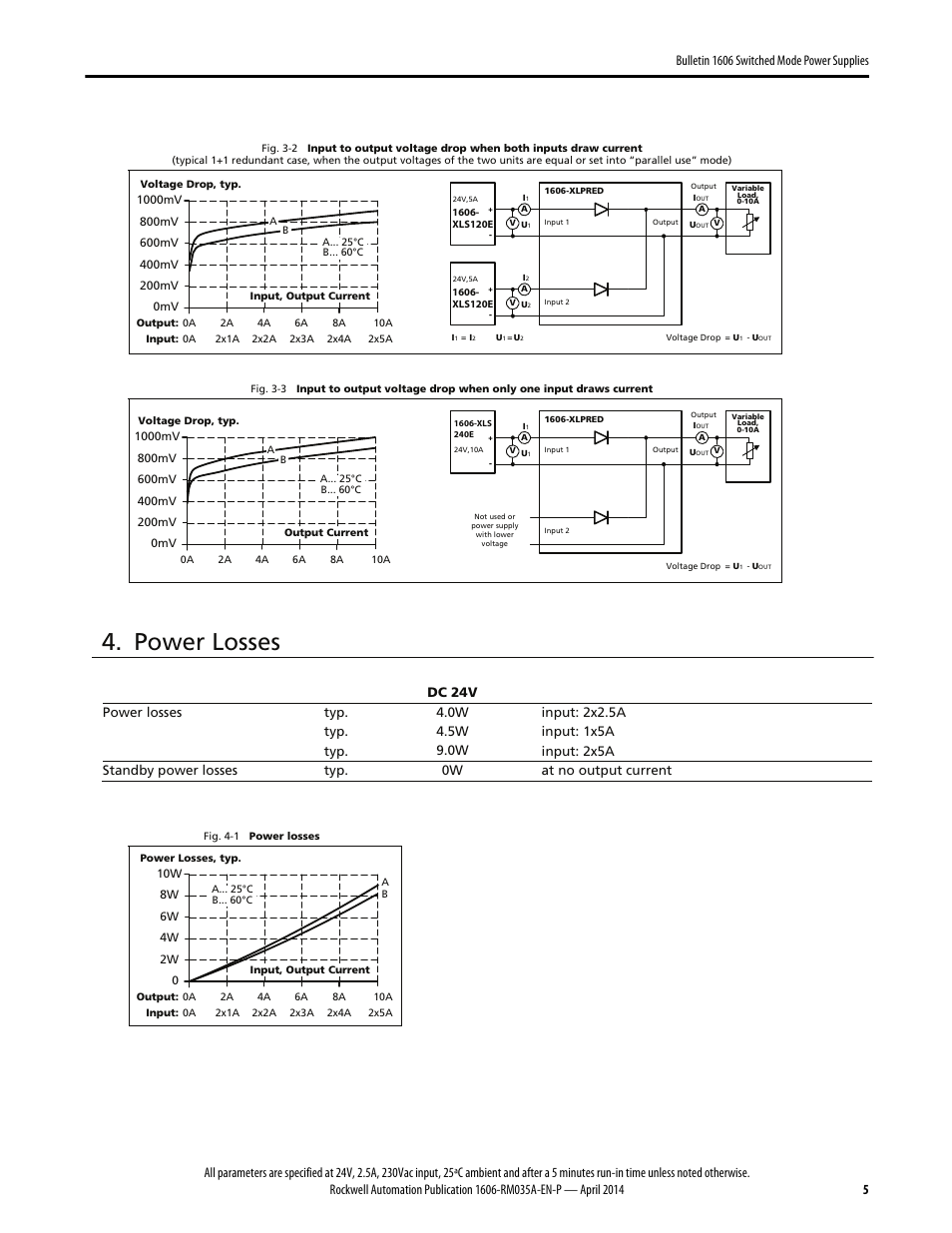 Power losses | Rockwell Automation 1606-XLSPRED Power Supply Reference Manual User Manual | Page 5 / 18