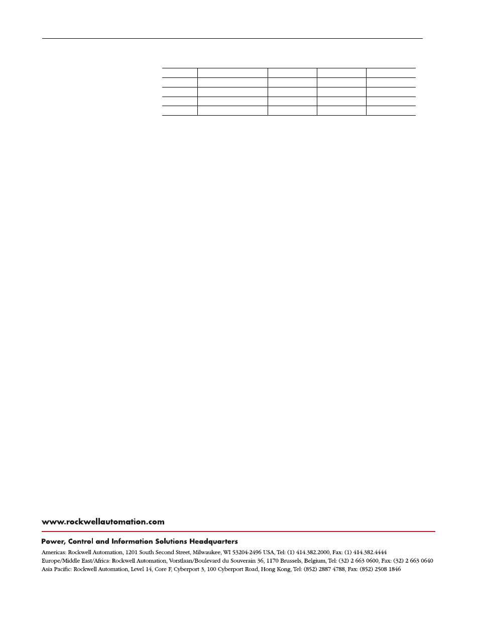 Typical parameter programming | Rockwell Automation 1336S_F_T_E_R Dynamic Brake or Chopper Connection User Manual | Page 8 / 8