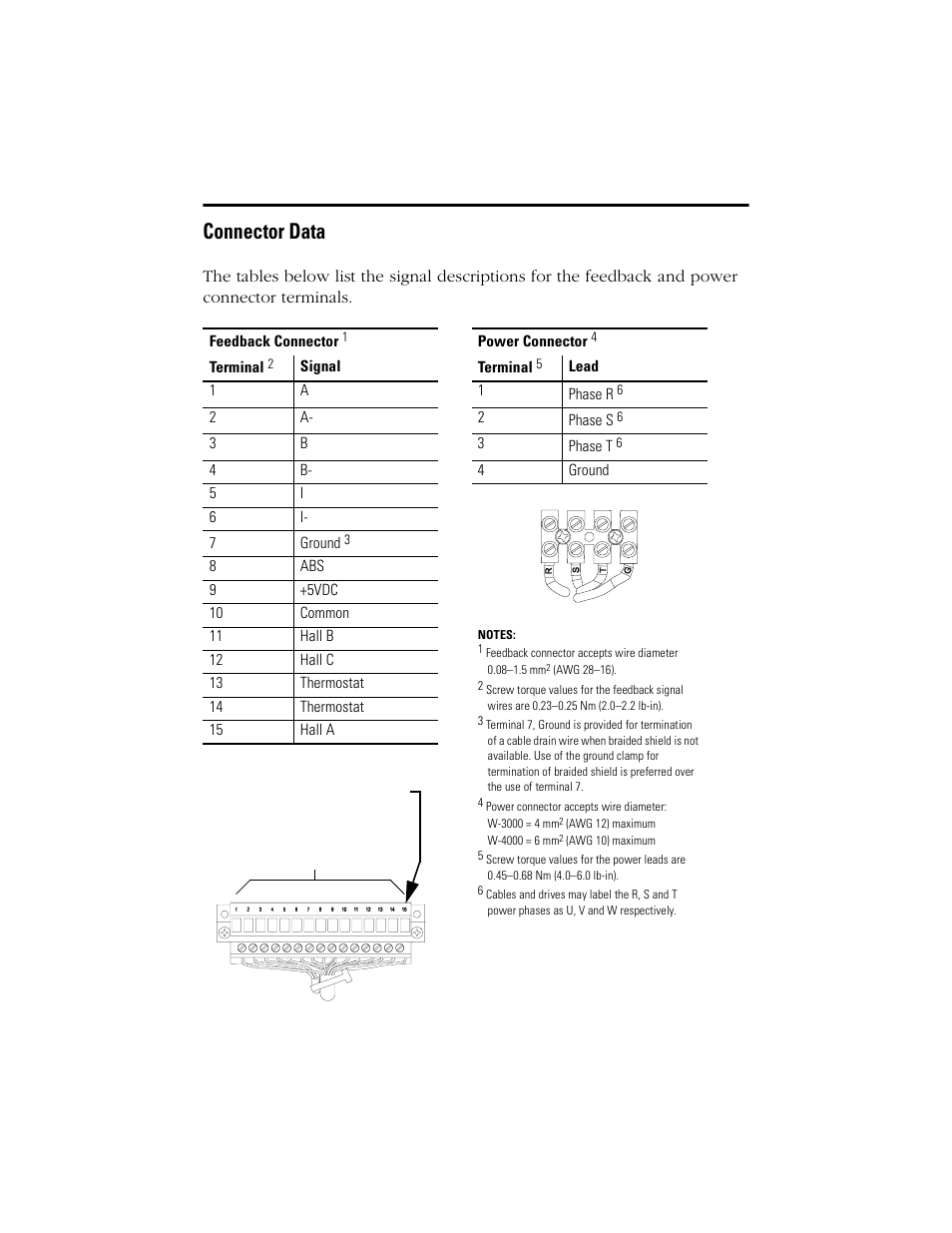 Connector data | Rockwell Automation W-Series Brushless Servo Motor  User Manual | Page 16 / 24