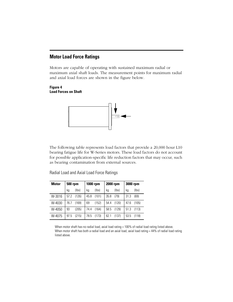 Motor load force ratings, Radial load and axial load force ratings | Rockwell Automation W-Series Brushless Servo Motor  User Manual | Page 17 / 24