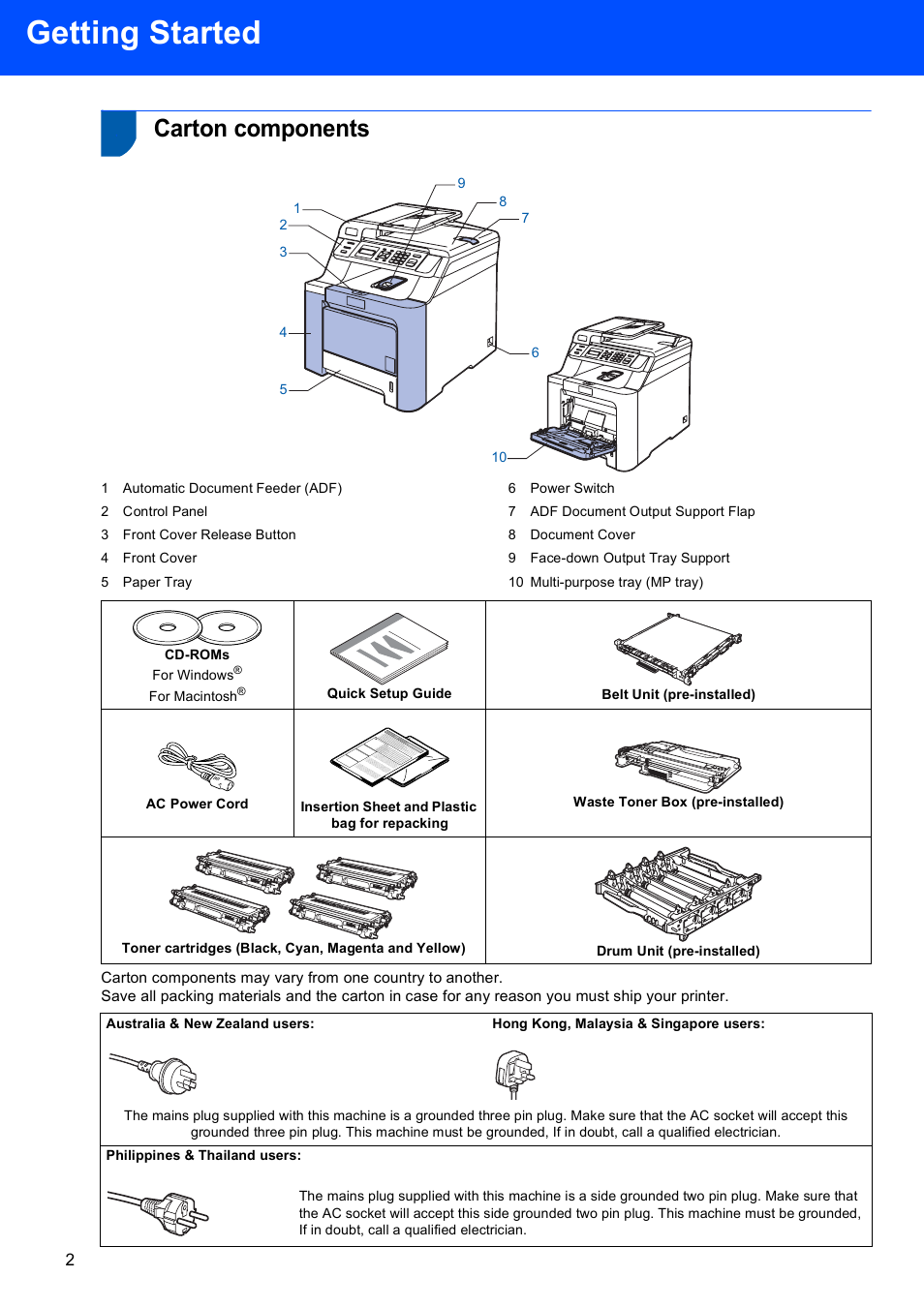 Getting started, Carton components | Brother DCP-9042CDN User Manual | Page 4 / 31