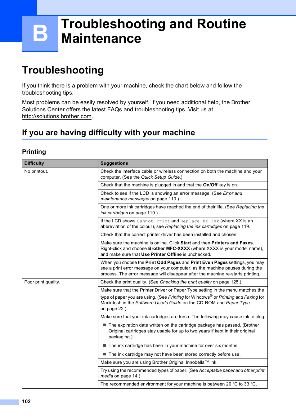 B troubleshooting and routine maintenance, Troubleshooting, If you are having difficulty with your machine | Troubleshooting and routine maintenance | Brother MFC-253CW User Manual | Page 112 / 176
