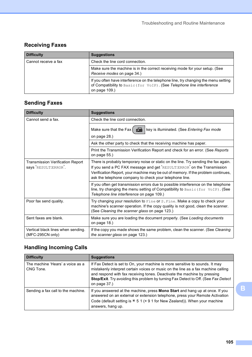 Receiving faxes, Sending faxes, Handling incoming calls | Brother MFC-253CW User Manual | Page 115 / 176