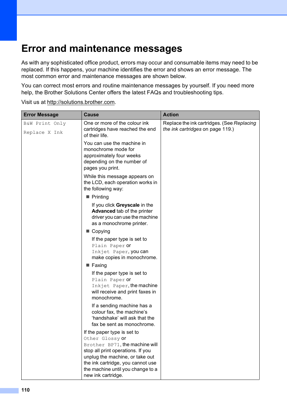 Error and maintenance messages | Brother MFC-253CW User Manual | Page 120 / 176