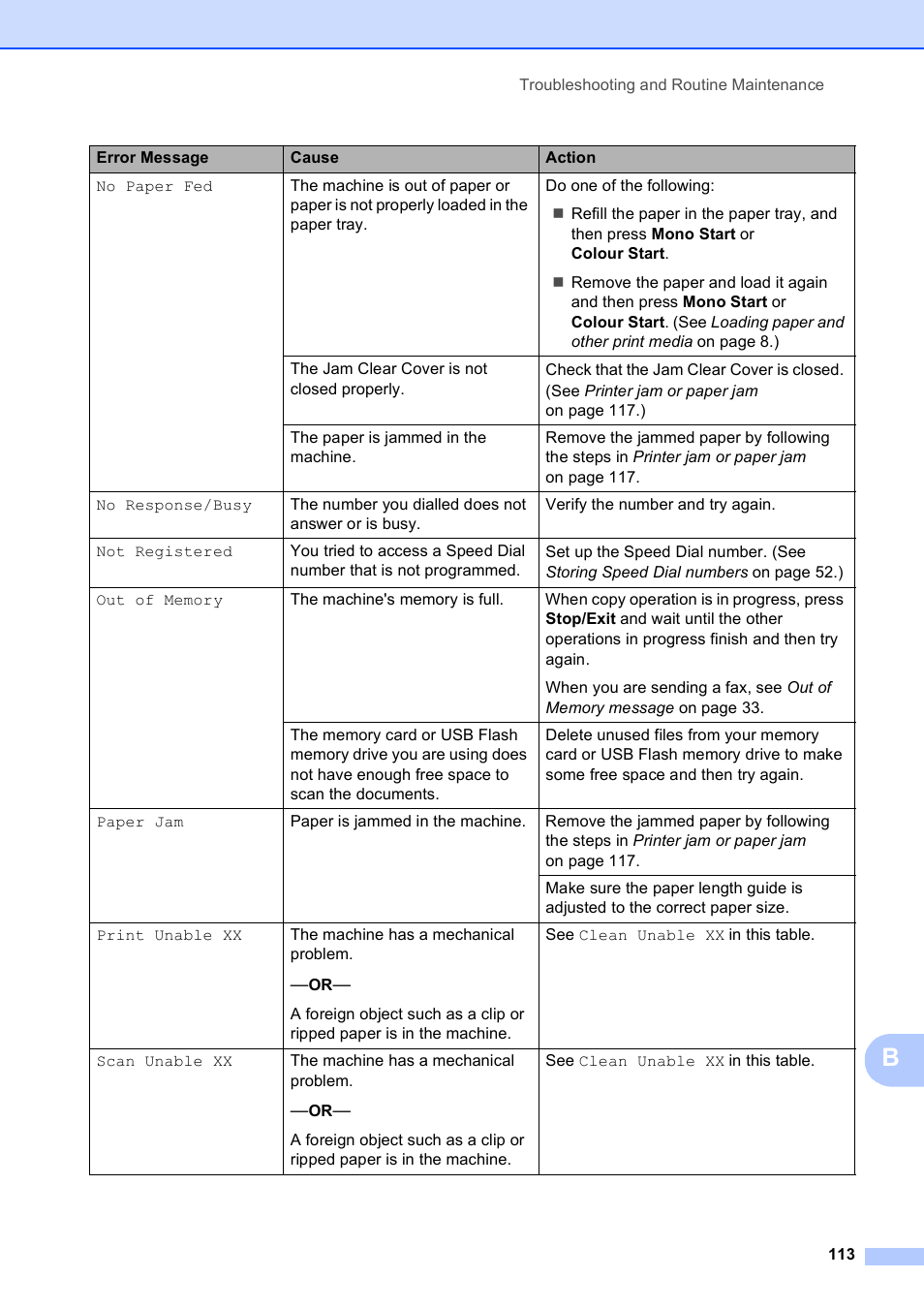 Brother MFC-253CW User Manual | Page 123 / 176