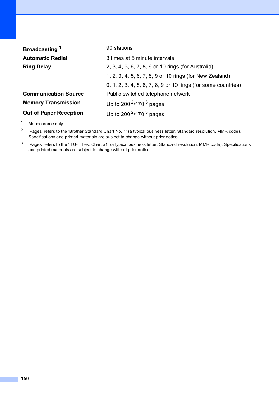 Brother MFC-253CW User Manual | Page 160 / 176