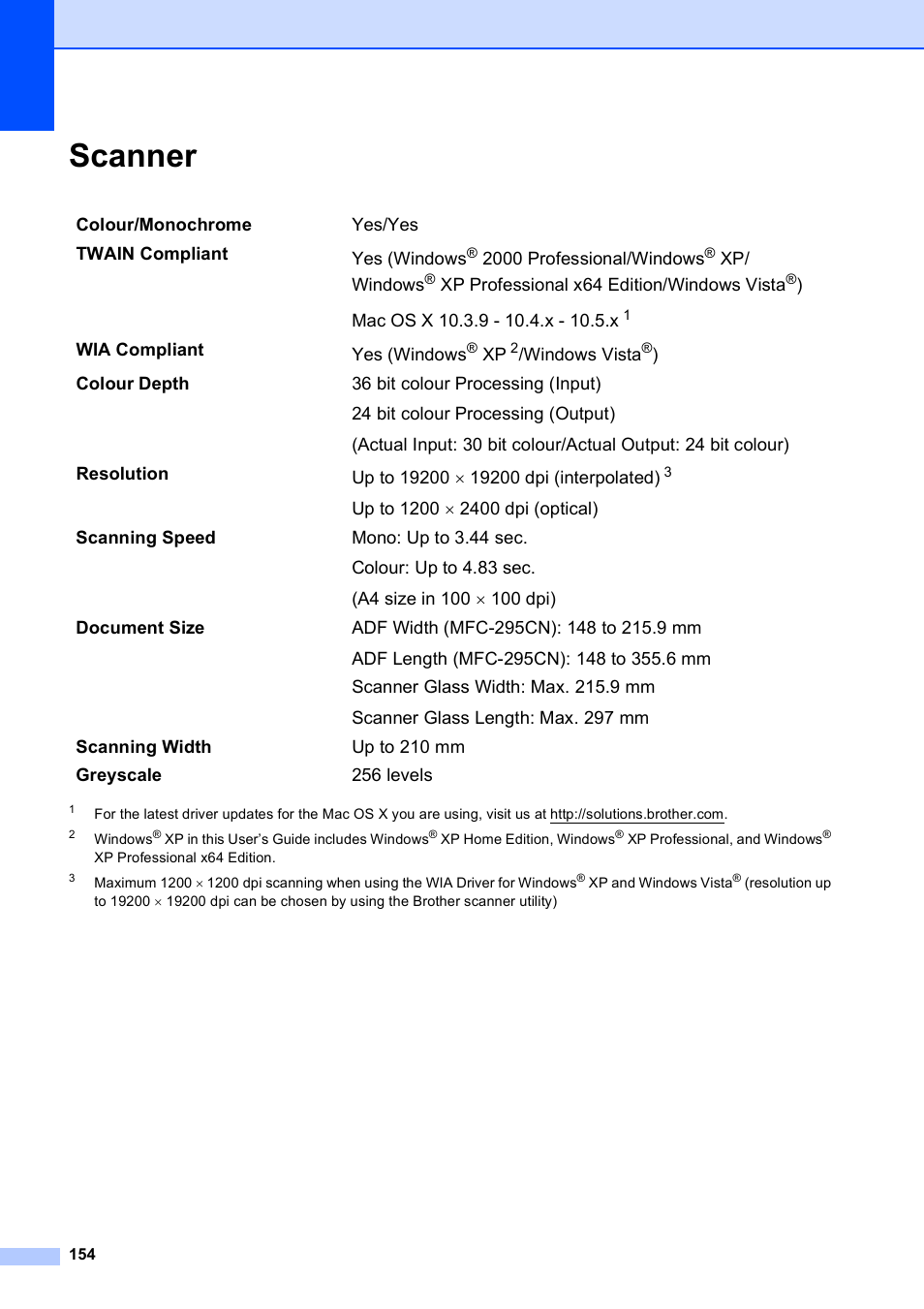 Scanner | Brother MFC-253CW User Manual | Page 164 / 176