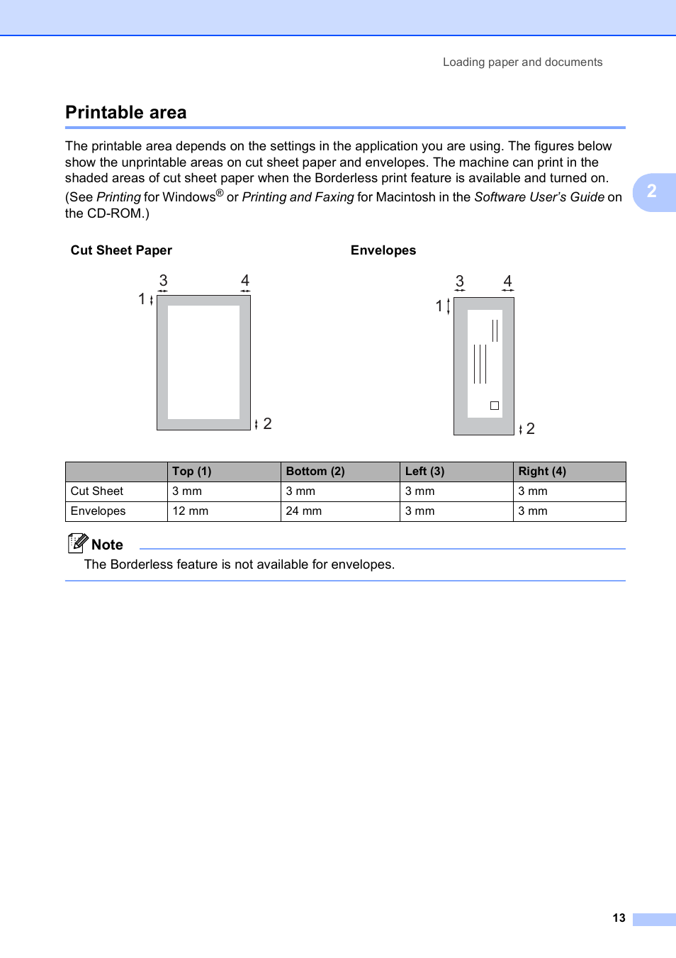 Printable area, 2printable area | Brother MFC-253CW User Manual | Page 23 / 176