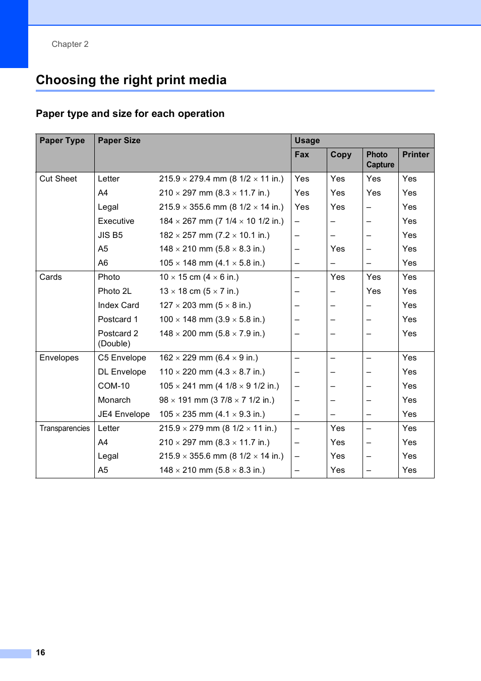 Choosing the right print media, Paper type and size for each operation | Brother MFC-253CW User Manual | Page 26 / 176