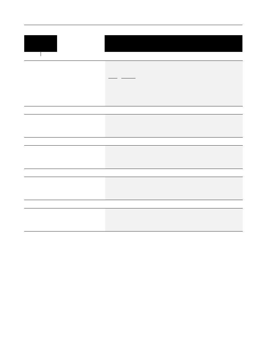 Ratings [drive type, Firmware ver, Drive rtd volts | Rated amps, Rated kw | Rockwell Automation 1336 8A-48A Fiber Industry User Manual | Page 102 / 149