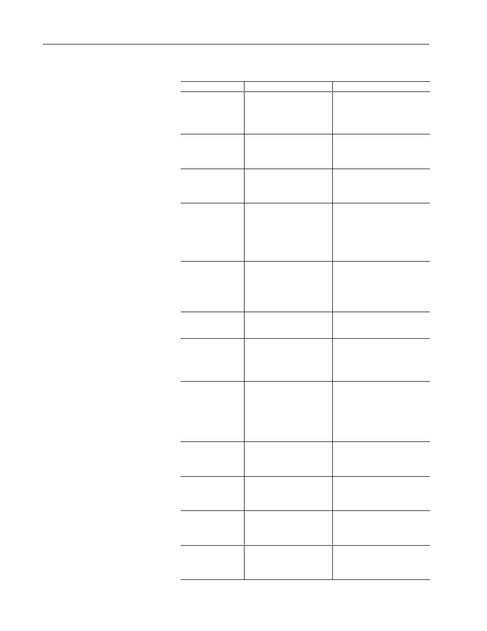 Rockwell Automation 1336 8A-48A Fiber Industry User Manual | Page 114 / 149