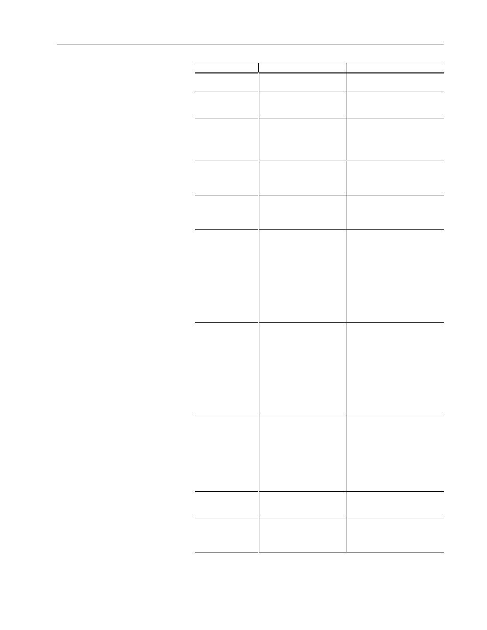 Rockwell Automation 1336 8A-48A Fiber Industry User Manual | Page 117 / 149