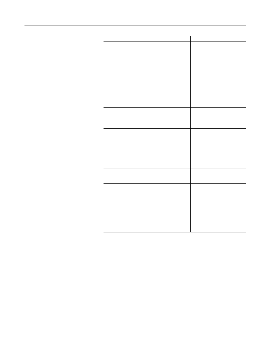 Rockwell Automation 1336 8A-48A Fiber Industry User Manual | Page 118 / 149