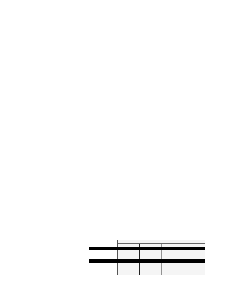 Control, Input/output ratings, Electrical | Rockwell Automation 1336 8A-48A Fiber Industry User Manual | Page 122 / 149