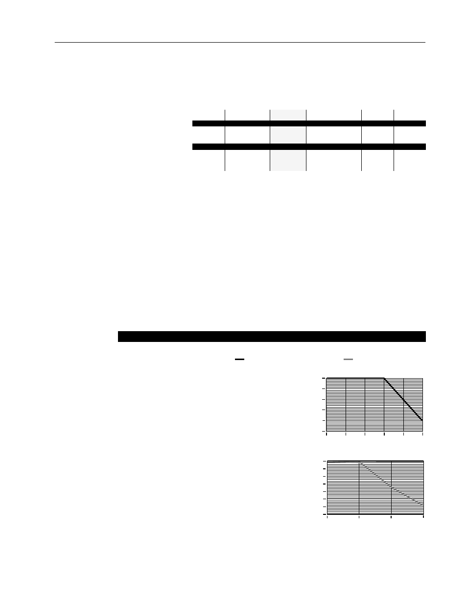 User supplied enclosures derating guidelines, A–3 specifications and supplemental information | Rockwell Automation 1336 8A-48A Fiber Industry User Manual | Page 123 / 149