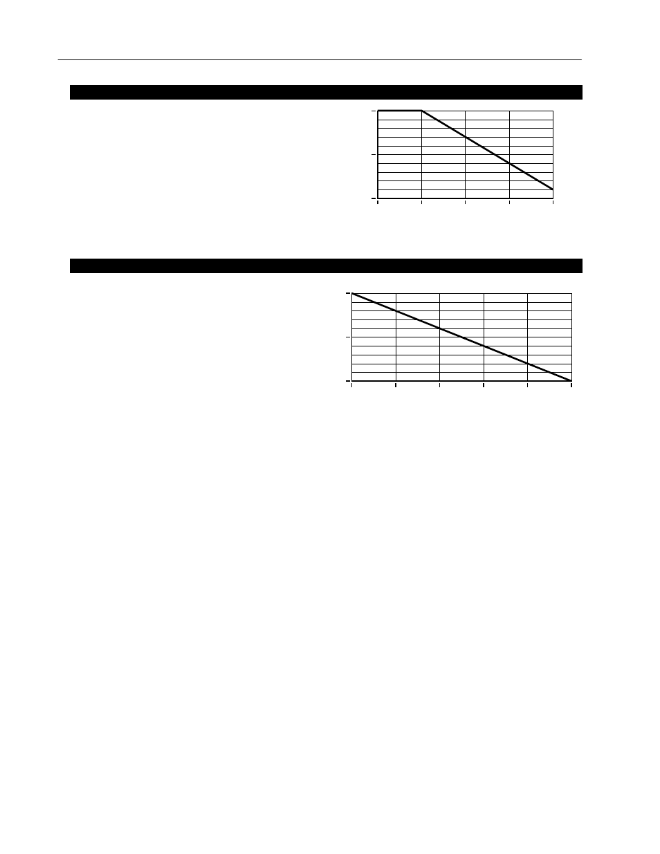 High input voltage | Rockwell Automation 1336 8A-48A Fiber Industry User Manual | Page 124 / 149