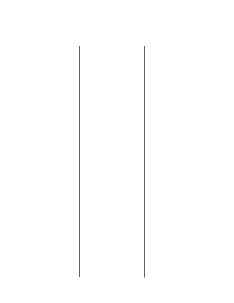 Parameter cross reference – by name | Rockwell Automation 1336 8A-48A Fiber Industry User Manual | Page 126 / 149