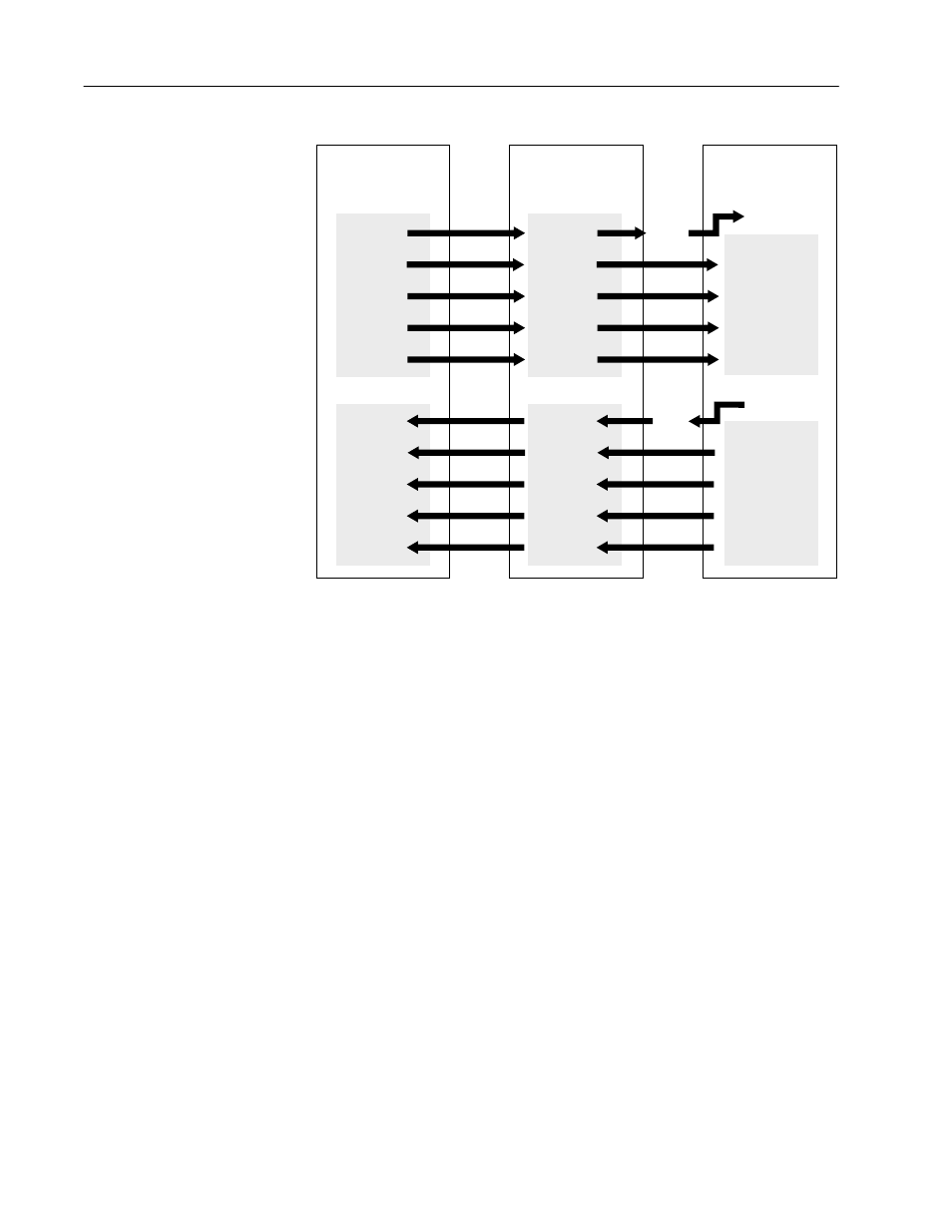 Typical serial communications configurations | Rockwell Automation 1336 8A-48A Fiber Industry User Manual | Page 130 / 149