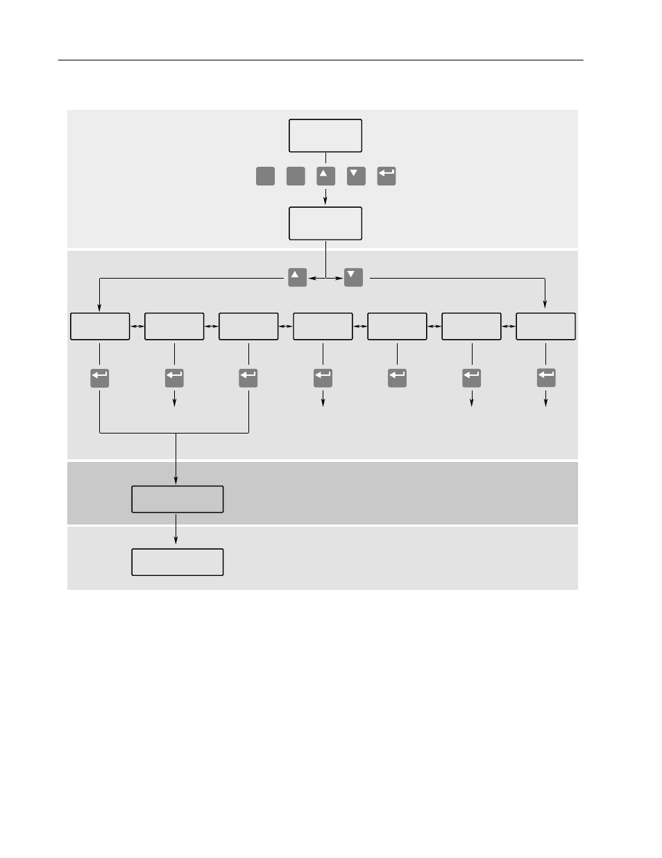 Rockwell Automation 1336 8A-48A Fiber Industry User Manual | Page 46 / 149