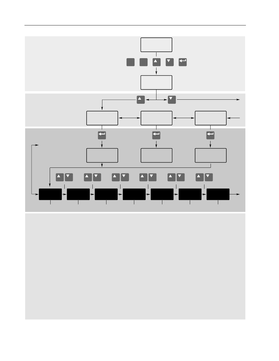 Rockwell Automation 1336 8A-48A Fiber Industry User Manual | Page 68 / 149