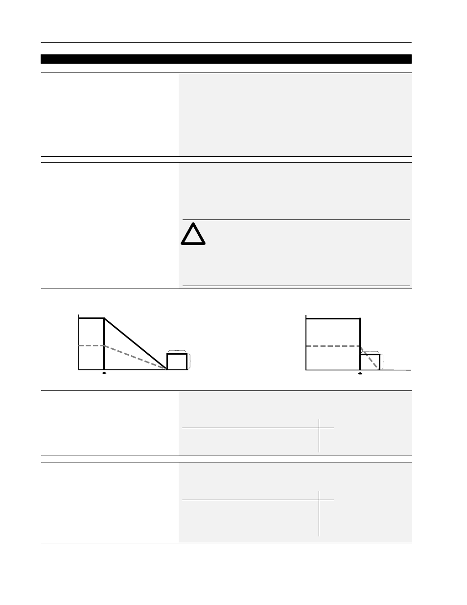 Rockwell Automation 1336 8A-48A Fiber Industry User Manual | Page 82 / 149