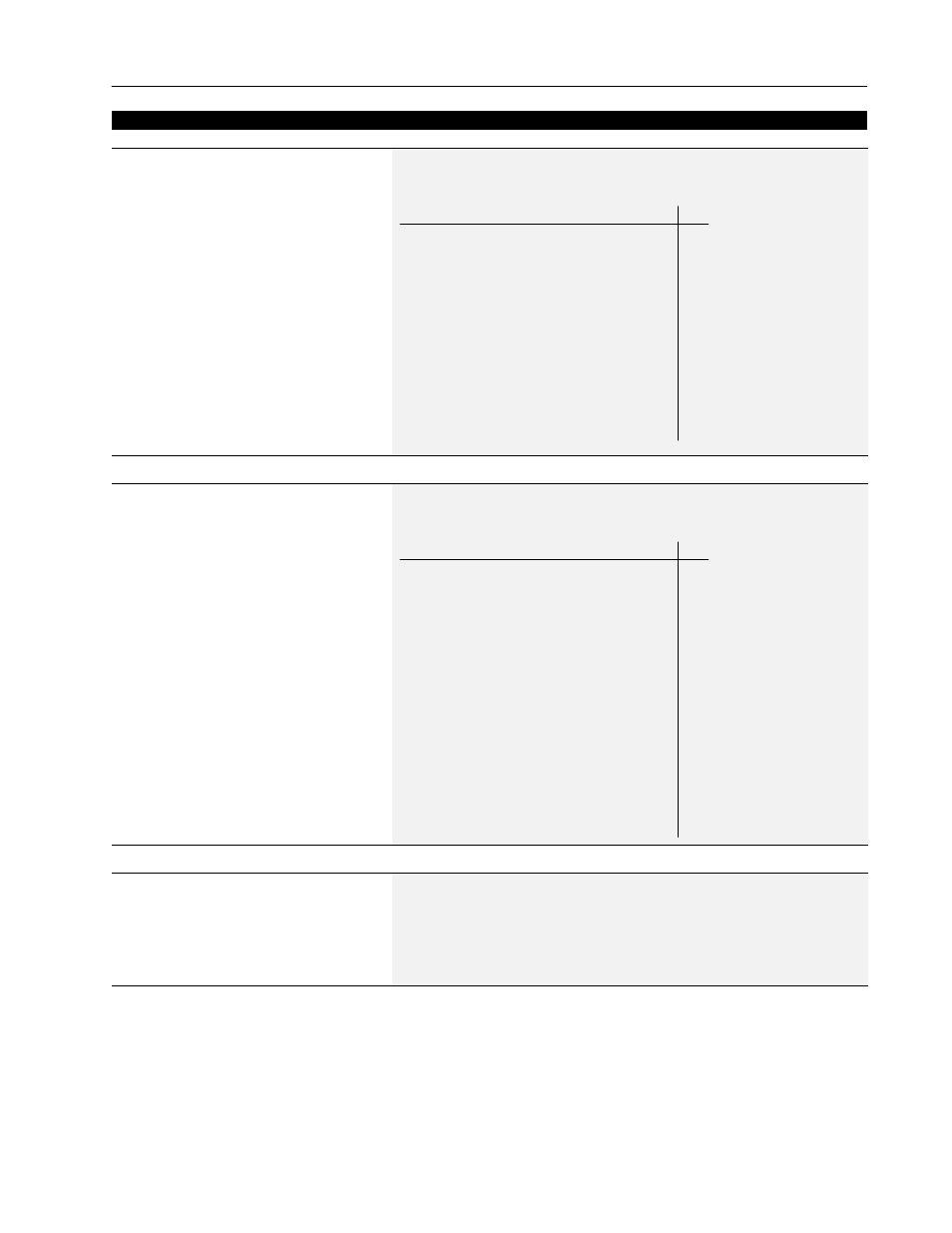 Flt motor mode, Flt power mode, Fault frequency | Rockwell Automation 1336 8A-48A Fiber Industry User Manual | Page 95 / 149