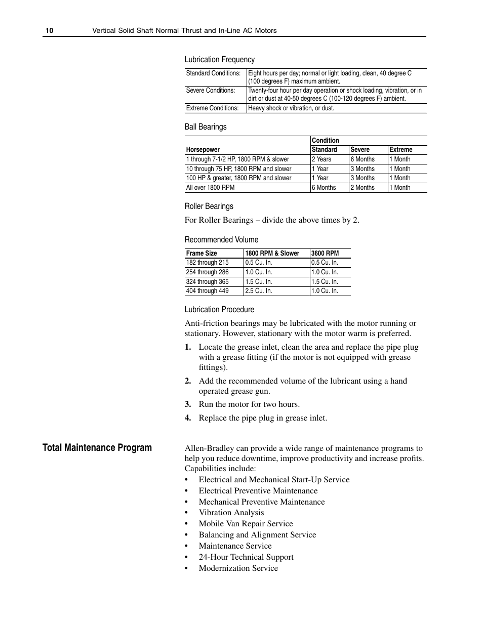 Total maintenance program | Rockwell Automation 1329R Vertical Mount, In-Line AC Motors User Manual | Page 10 / 12