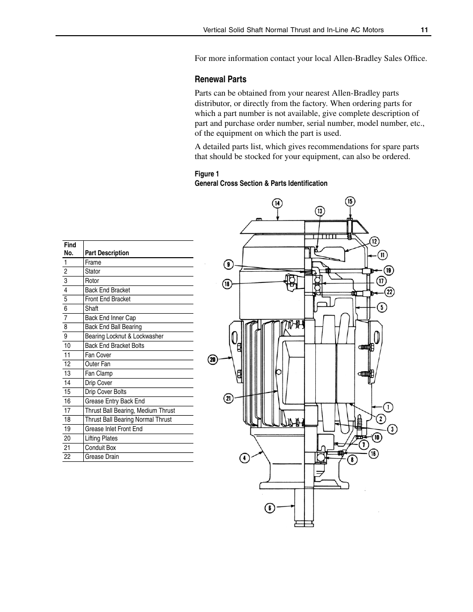 Renewal parts | Rockwell Automation 1329R Vertical Mount, In-Line AC Motors User Manual | Page 11 / 12