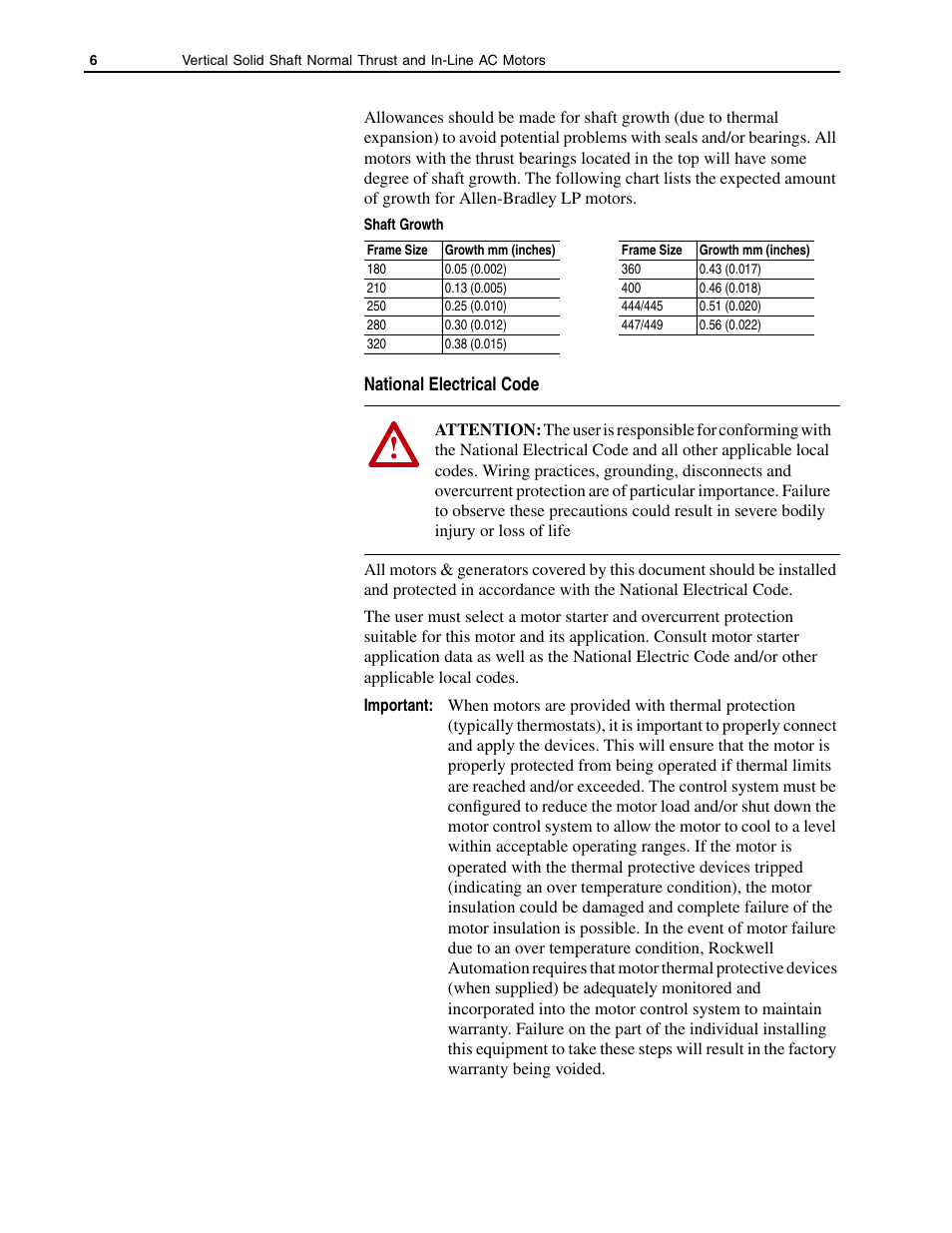 National electrical code | Rockwell Automation 1329R Vertical Mount, In-Line AC Motors User Manual | Page 6 / 12
