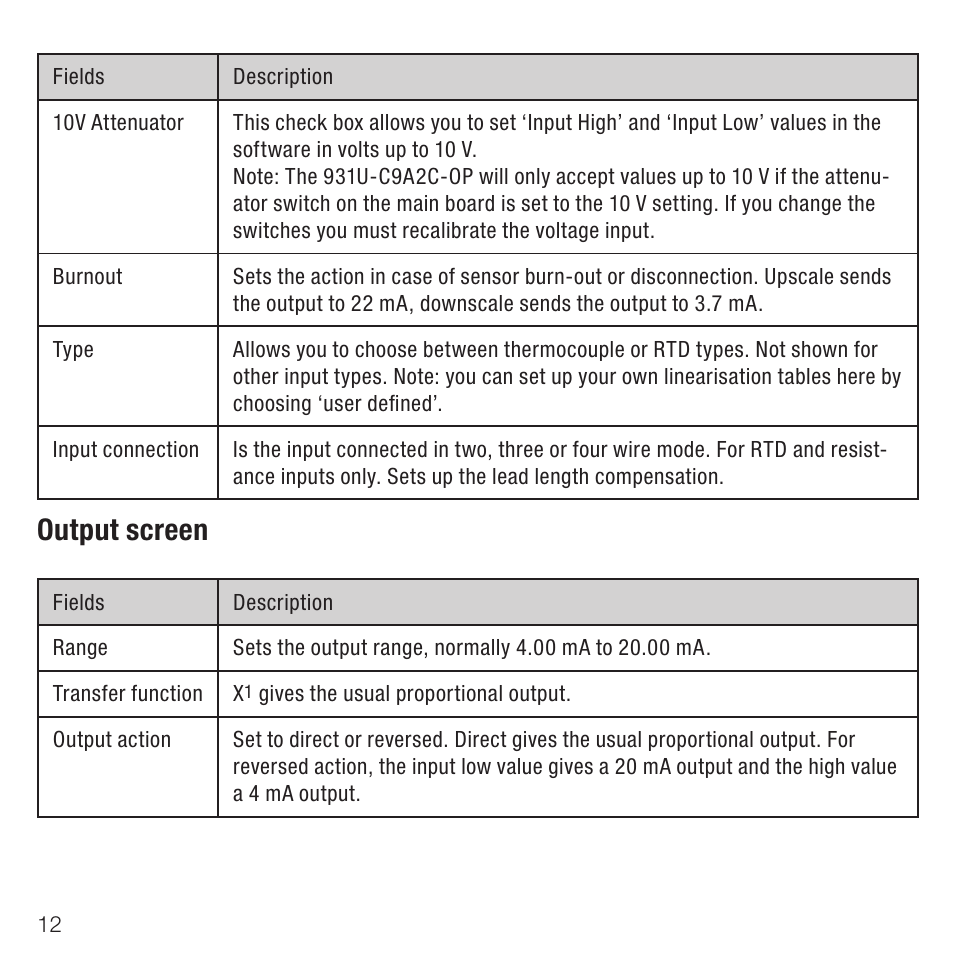 Output screen | Rockwell Automation 931U-C9A2C-OP Active Converter, Universal User Manual | Page 12 / 84