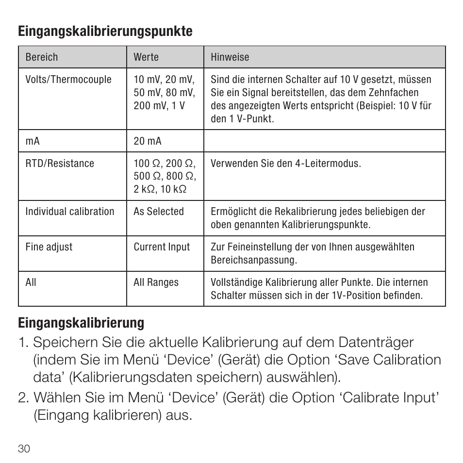 Eingangskalibrierungspunkte | Rockwell Automation 931U-C9A2C-OP Active Converter, Universal User Manual | Page 30 / 84